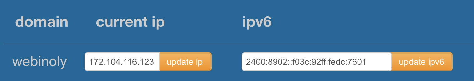 在Linode上用Webinoly從無到有打造WordPress網站 8 Image for post