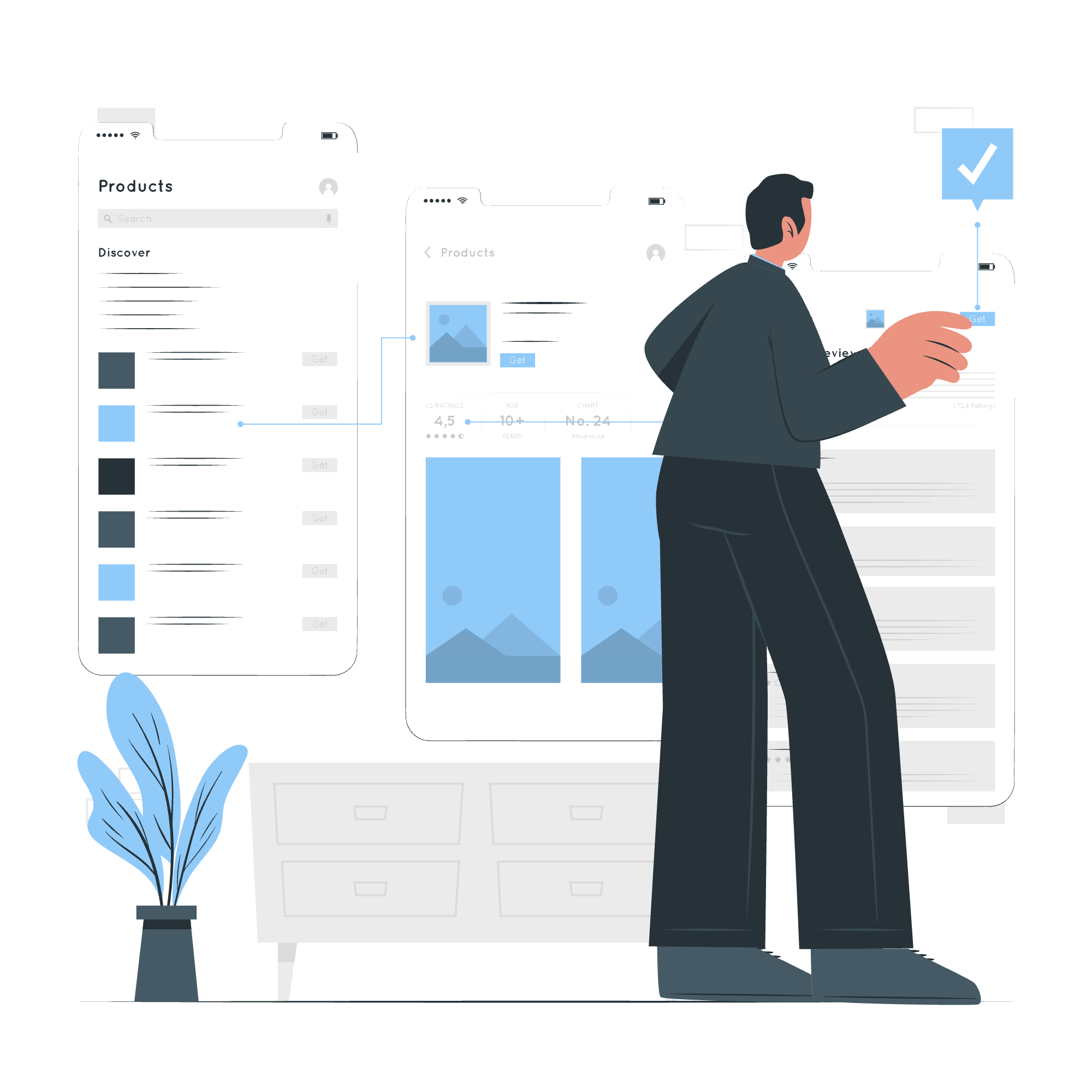 User flow cuate